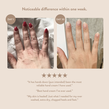 Overnight Hand & Foot Hydration Mask